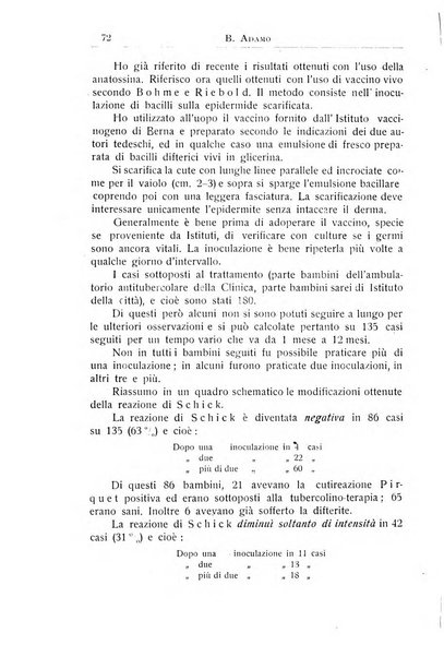 La pediatria periodico mensile indirizzato al progresso degli studi sulle malattie dei bambini