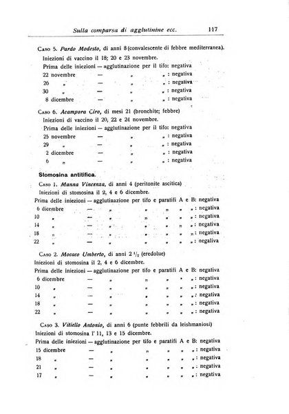 La pediatria periodico mensile indirizzato al progresso degli studi sulle malattie dei bambini