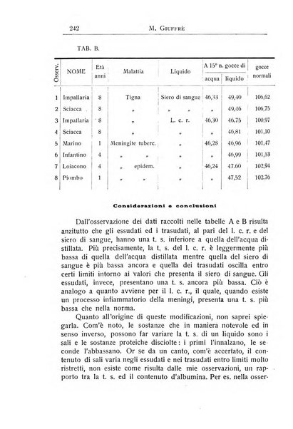 La pediatria periodico mensile indirizzato al progresso degli studi sulle malattie dei bambini