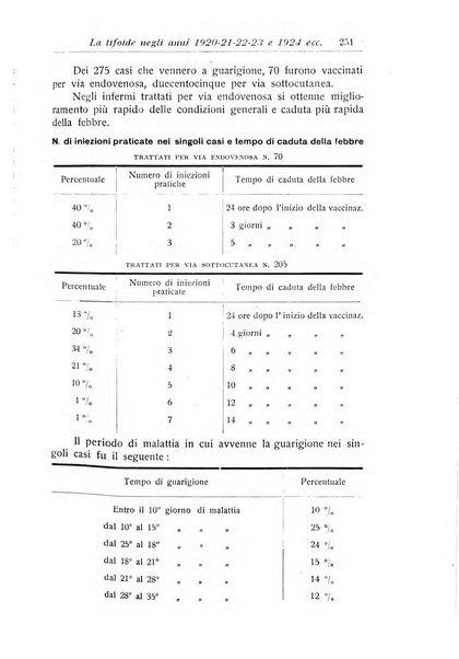 La pediatria periodico mensile indirizzato al progresso degli studi sulle malattie dei bambini