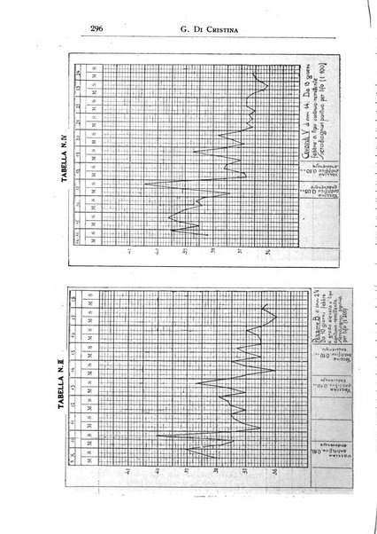 La pediatria periodico mensile indirizzato al progresso degli studi sulle malattie dei bambini