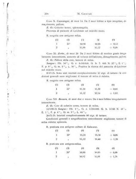 La pediatria periodico mensile indirizzato al progresso degli studi sulle malattie dei bambini