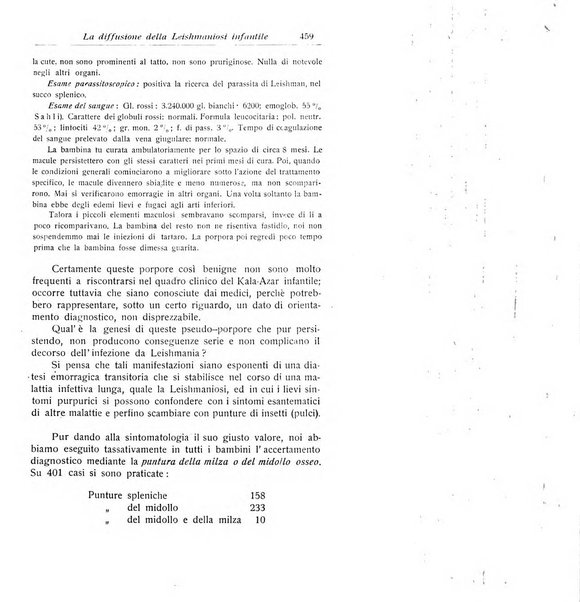 La pediatria periodico mensile indirizzato al progresso degli studi sulle malattie dei bambini