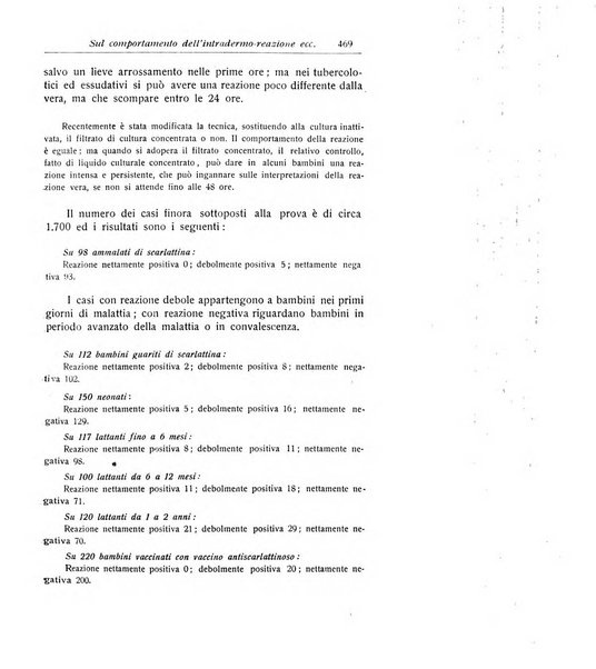 La pediatria periodico mensile indirizzato al progresso degli studi sulle malattie dei bambini