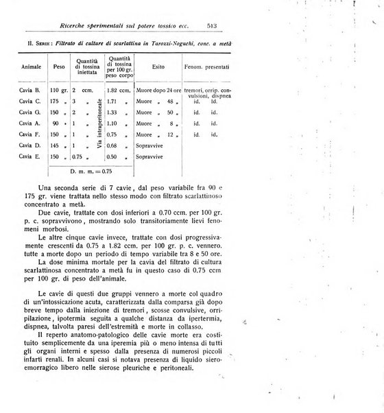 La pediatria periodico mensile indirizzato al progresso degli studi sulle malattie dei bambini