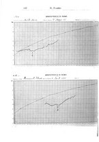 giornale/TO00190801/1926/unico/00000708