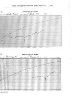 giornale/TO00190801/1926/unico/00000709