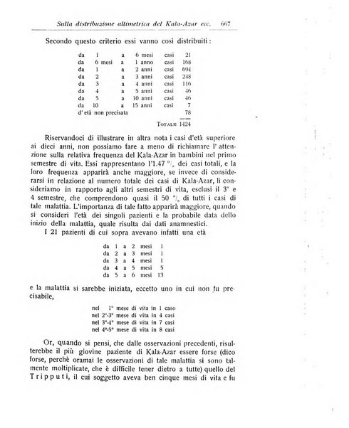 La pediatria periodico mensile indirizzato al progresso degli studi sulle malattie dei bambini