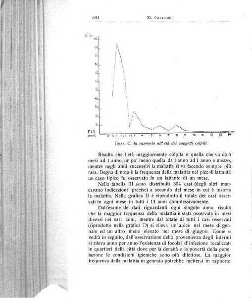 La pediatria periodico mensile indirizzato al progresso degli studi sulle malattie dei bambini