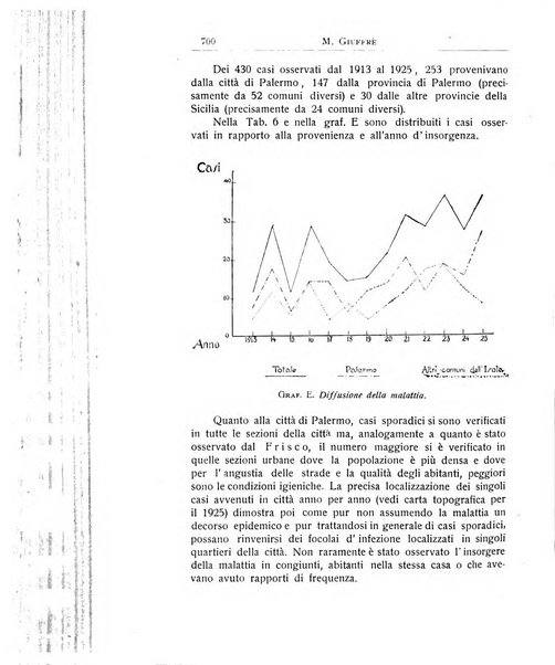 La pediatria periodico mensile indirizzato al progresso degli studi sulle malattie dei bambini