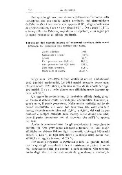 La pediatria periodico mensile indirizzato al progresso degli studi sulle malattie dei bambini