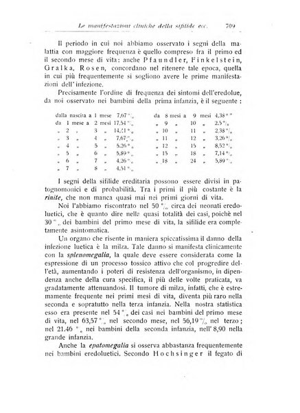 La pediatria periodico mensile indirizzato al progresso degli studi sulle malattie dei bambini