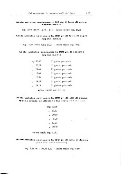 La pediatria periodico mensile indirizzato al progresso degli studi sulle malattie dei bambini