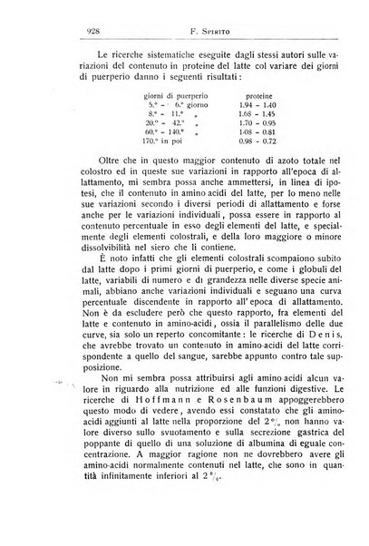 La pediatria periodico mensile indirizzato al progresso degli studi sulle malattie dei bambini