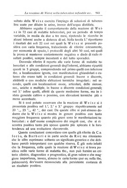 La pediatria periodico mensile indirizzato al progresso degli studi sulle malattie dei bambini