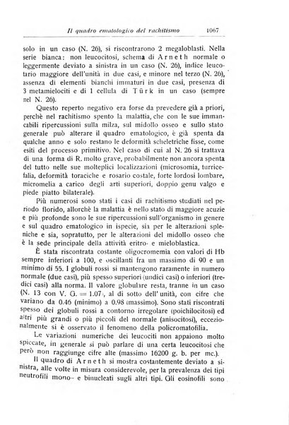 La pediatria periodico mensile indirizzato al progresso degli studi sulle malattie dei bambini