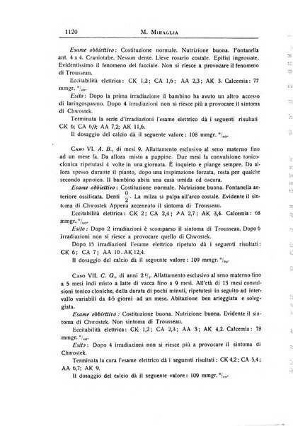 La pediatria periodico mensile indirizzato al progresso degli studi sulle malattie dei bambini