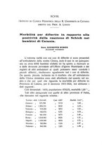 giornale/TO00190801/1926/unico/00001276