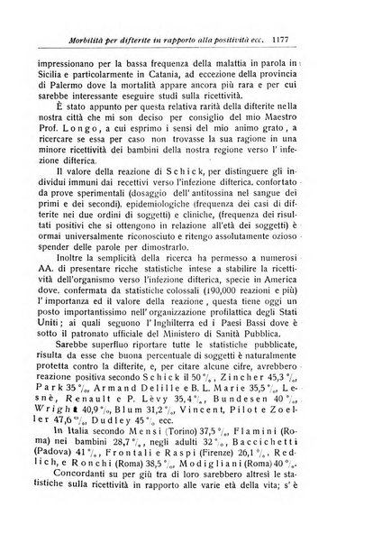 La pediatria periodico mensile indirizzato al progresso degli studi sulle malattie dei bambini