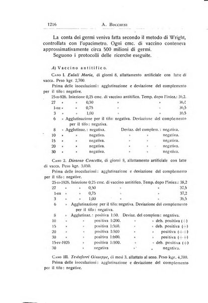 La pediatria periodico mensile indirizzato al progresso degli studi sulle malattie dei bambini