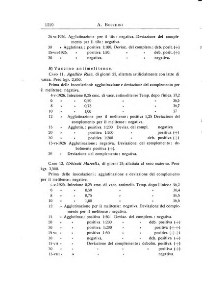 La pediatria periodico mensile indirizzato al progresso degli studi sulle malattie dei bambini