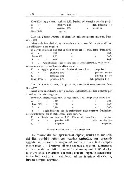 La pediatria periodico mensile indirizzato al progresso degli studi sulle malattie dei bambini