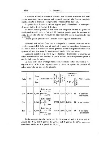 La pediatria periodico mensile indirizzato al progresso degli studi sulle malattie dei bambini