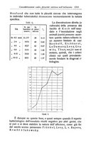 giornale/TO00190801/1926/unico/00001407