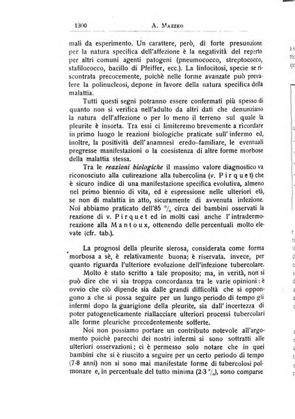 La pediatria periodico mensile indirizzato al progresso degli studi sulle malattie dei bambini