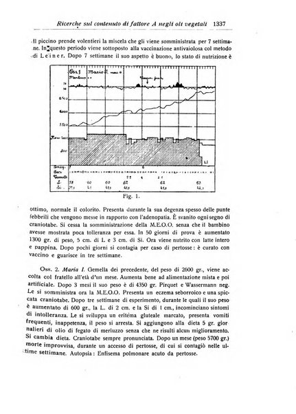 La pediatria periodico mensile indirizzato al progresso degli studi sulle malattie dei bambini