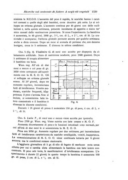 La pediatria periodico mensile indirizzato al progresso degli studi sulle malattie dei bambini