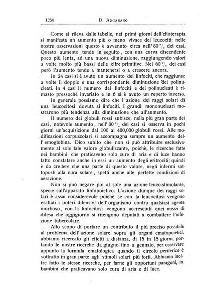 La pediatria periodico mensile indirizzato al progresso degli studi sulle malattie dei bambini