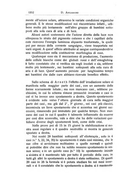 La pediatria periodico mensile indirizzato al progresso degli studi sulle malattie dei bambini