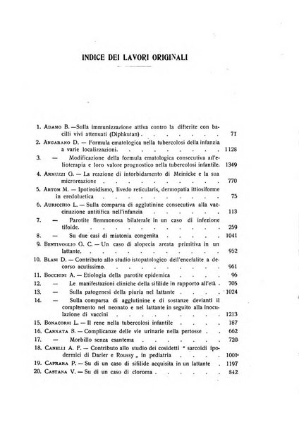 La pediatria periodico mensile indirizzato al progresso degli studi sulle malattie dei bambini