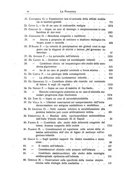 La pediatria periodico mensile indirizzato al progresso degli studi sulle malattie dei bambini