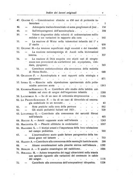 La pediatria periodico mensile indirizzato al progresso degli studi sulle malattie dei bambini