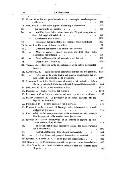 La pediatria periodico mensile indirizzato al progresso degli studi sulle malattie dei bambini