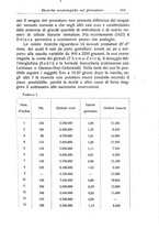 giornale/TO00190801/1927/unico/00000607