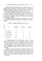 giornale/TO00190801/1930/unico/00000035