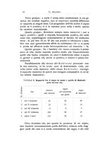 giornale/TO00190801/1930/unico/00000036