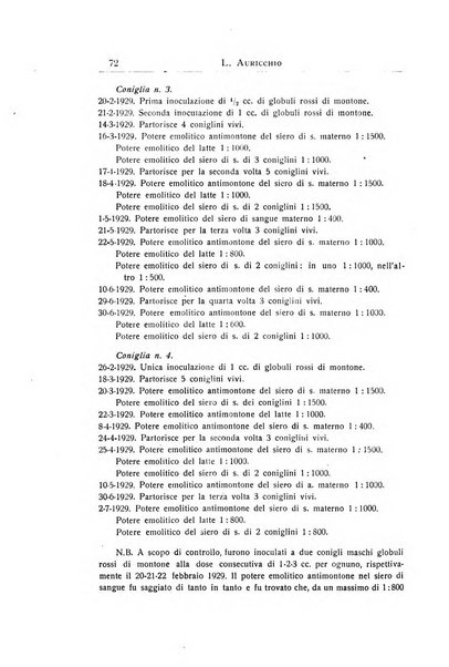 La pediatria periodico mensile indirizzato al progresso degli studi sulle malattie dei bambini