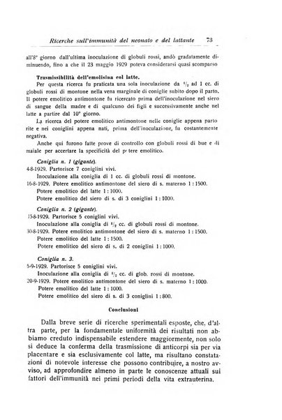 La pediatria periodico mensile indirizzato al progresso degli studi sulle malattie dei bambini