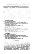 giornale/TO00190801/1930/unico/00000085