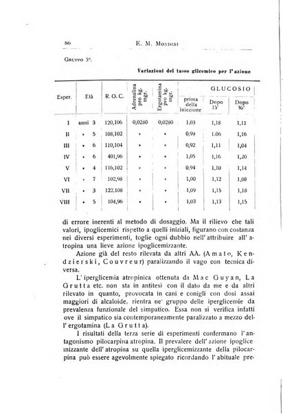 La pediatria periodico mensile indirizzato al progresso degli studi sulle malattie dei bambini