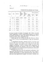 giornale/TO00190801/1930/unico/00000098