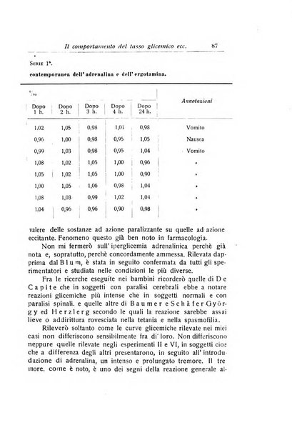 La pediatria periodico mensile indirizzato al progresso degli studi sulle malattie dei bambini