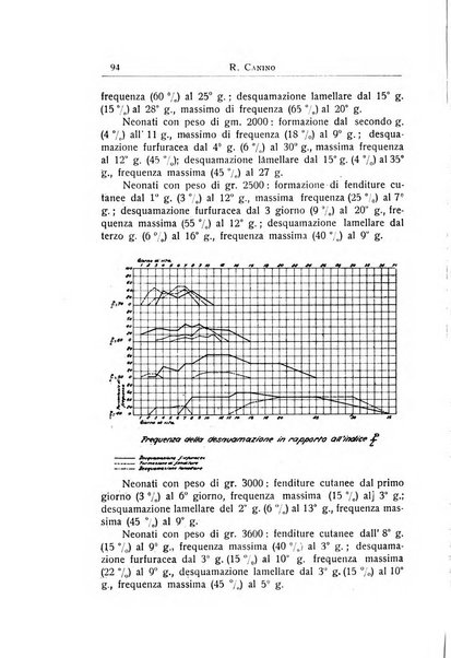 La pediatria periodico mensile indirizzato al progresso degli studi sulle malattie dei bambini