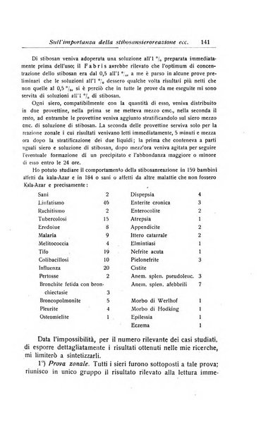 La pediatria periodico mensile indirizzato al progresso degli studi sulle malattie dei bambini