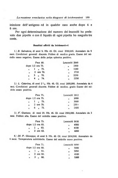 La pediatria periodico mensile indirizzato al progresso degli studi sulle malattie dei bambini