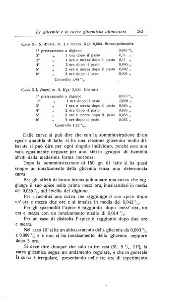 La pediatria periodico mensile indirizzato al progresso degli studi sulle malattie dei bambini